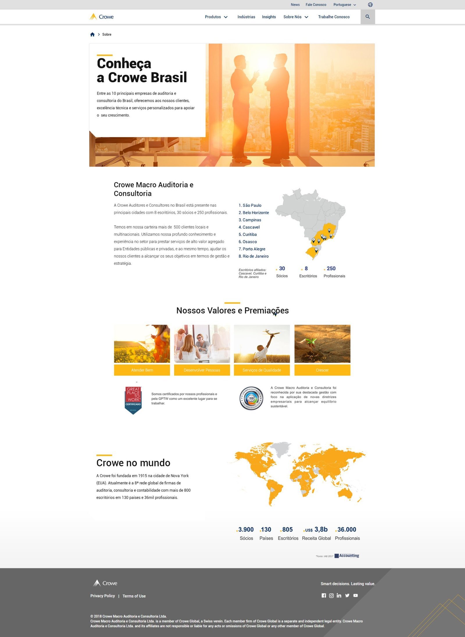 Crowe Brasil 2 crowe sobre v3 scaled 1